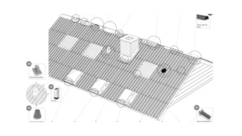 Tilbehør bølgeplater